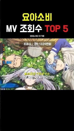 요아소비 MV 조회수 TOP 5 #jpop