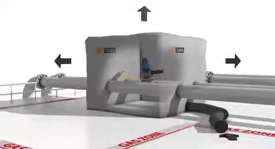 Habitat Gas System | A BARTEC Technor solution | EN | BARTEC
