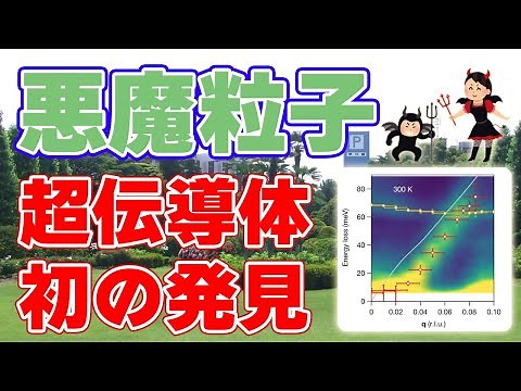 [Zero mass] "Demon particle" discovered in superconducting material! [Zero charge]