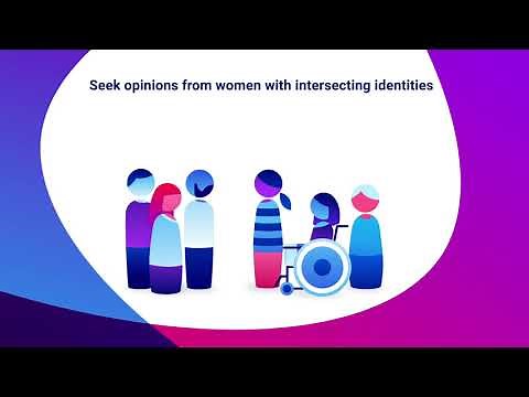 What is intersectionality?