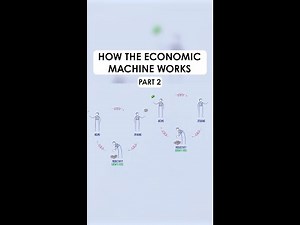 How The Economic Machine Works: Part 2