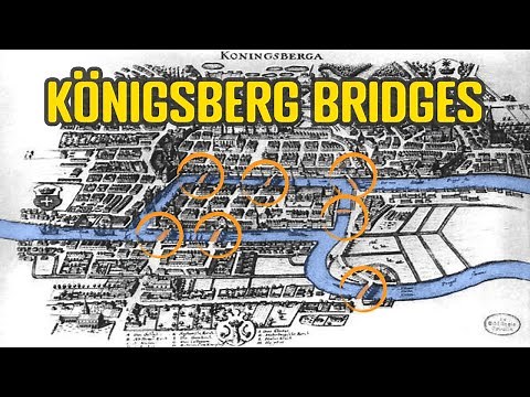 Königsberg Bridge Problem & Euler Path : Can You Draw A Graph Without Removing Pen From The Paper?