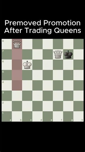 What could go wrong? #chess #tactics #stalemate