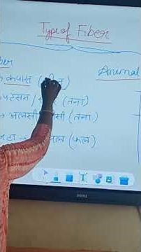 Science class 6 chapter 5 fibers