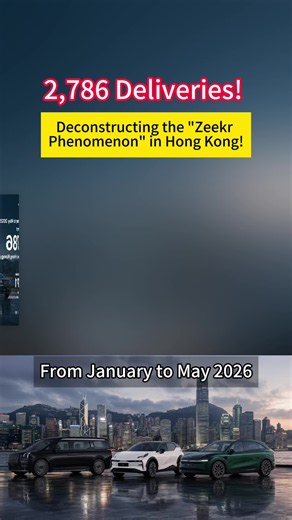 Zeekr Phenomenon in Hong Kong: 2,786 Deliveries Deconstructed
