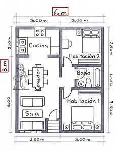 Plano arquitectónico de 6x8m ✅️🏠 Como diseñar mi cuarto Planos para casa El are social y el área privada están separados Aplicaciones para diseñar casas gratis #planosdecasas #casa #Arquitectura #architecture #planosarquitectonicos | Expedientes Técnicos de Proyectos de Ingenieria