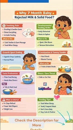 Baby Won’t Eat Solids? 😢 7 Month Feeding Strike Explained | Reasons Why Babies Refuse to Eat