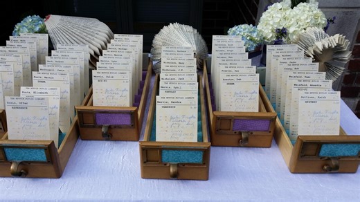 Library Card Place Cards, Vintage Library Card Template, Editable Canva Template, Library Theme Party Decor, Printable Name Cards - Etsy