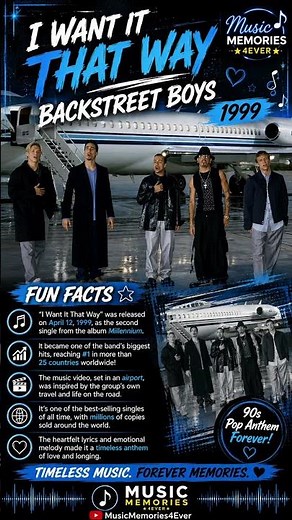 I Want It That Way – Backstreet Boys | 1999 Classic