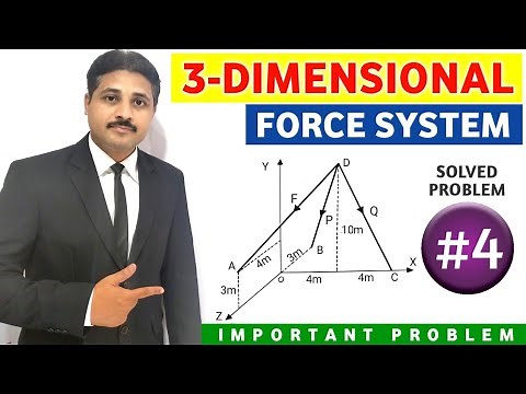 THREE DIMENSIONAL FORCE SYSTEM IN ENGINEERING MECHANICS SOLVED PROBLEM 4