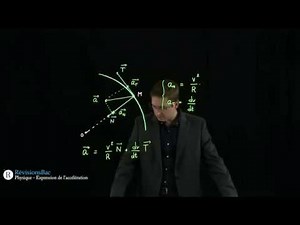 [RévisionsBac.com] - Expression de l'accélération