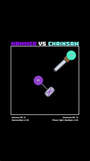 Hammer VS Chainsaw Simulation