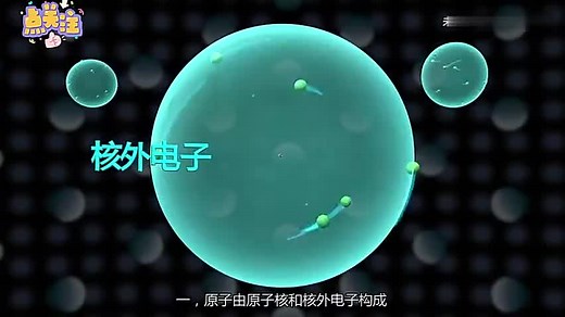 可视化科普，原子的内部结构