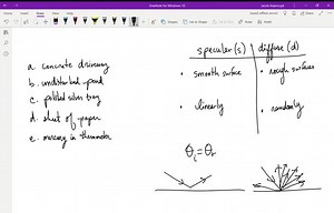 SOLVED:Identify whether each of the following goods is usually excludable or nonexcludable. [LO 19.1] a. AM/FM radio. b. A round of golf on a course. c. Street art. d. A museum exhibition. e. Toll roads.