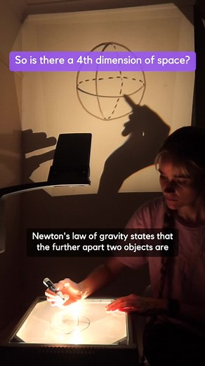 Exploring Dimensions Beyond Newton's Law of Gravity