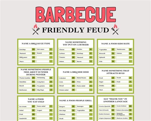 Barbecue Friendly Feud Game, Fun Bbq Game for Kids Adults, Backyard Burger Party Family Feud, Summer Party Game, Garden Party Summer Bbq - Etsy