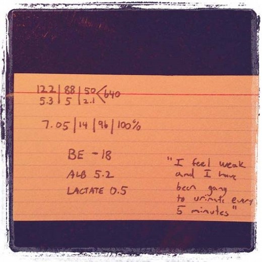 EMCrit 45 - Acid Base - Part II