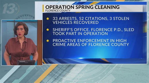 33 arrests made as part of Florence County Sheriff’s Office’s Operation Spring Cleaning