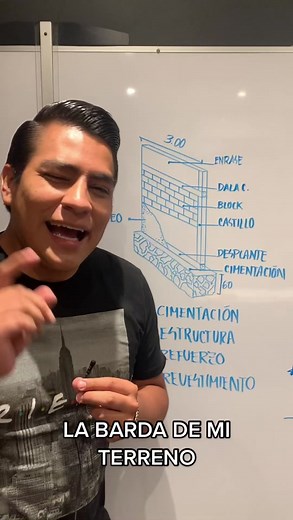 La barda de mi terreno #arquitecto #construccion #construcciondecasas #construcciones #ingenieriacivil #aprendecontiktok #lovientiktok #viral