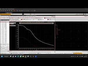 gm over id generation