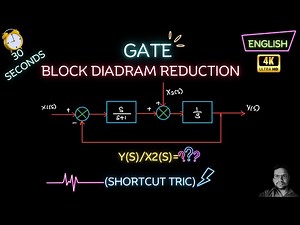 BLOCK DIAGRAM REDUCTION (SHORTCUT METHOD) - GATE 2014 (2)