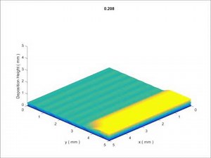 Cold Spray Deposition Simulation - Video 2