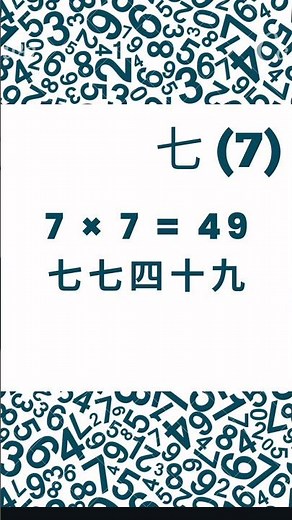 7 Times Table | Learn Multiplication Table in Mandarin | Easy Chinese Math Lesson