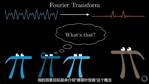 傅里叶变换的精彩讲解