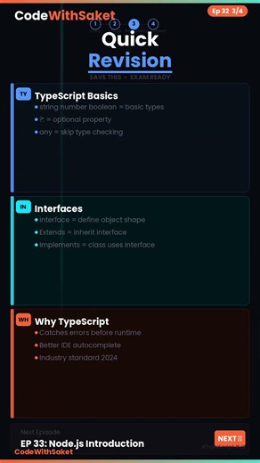 TypeScript Basics in 60 Seconds ⚡ (Types, Interfaces, Generics) #codewithsaket #coding #programming