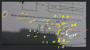 3. Write a truth table for the circuit in figure, including the... | Filo