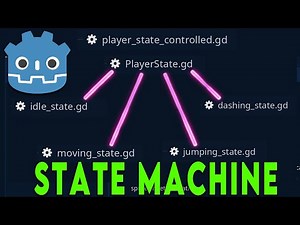 Finite State Machine in Godot 4.3 Made easy "From Idle to Dashing"