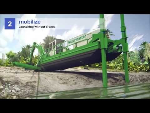 Mobile and Versatile Watermaster dredger - ANIMATION