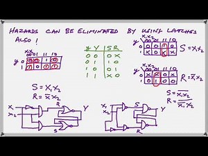 Hazards in Asynchronous Sequential Logic Circuits