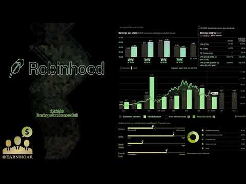 $HOOD Robinhood Q1 2026 Earnings Conference Call