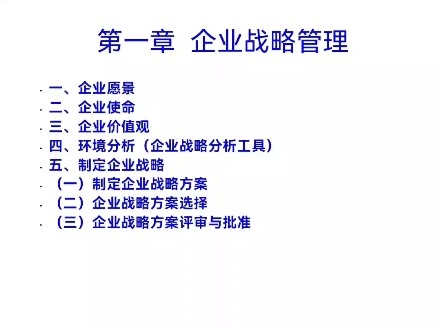 全面企业管理系统软件模型