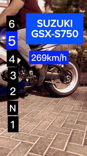 26K views · 224 reactions | SUZUKI GSX-S750 TOP SPEED  #suzuki #suzukigsxs750 #suzukigsxs #GSXS750 #sportsbike #sportsbikelife #superbikes #nakedbike #motorcycle #motorbike #motorsport #Bigbike #topspeed #fbreelsfypシ゚ #reelsfacebook #fypviralシ #dekumochizuki | Deku Mochizuki | Facebook
