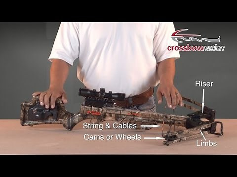 CSE-Crossbow Components Explained