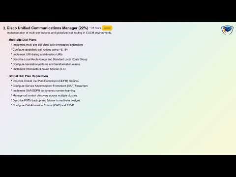 Cisco 300-075 Exam: Implementing Cisco IP Telephony & Video (CIPTV2) - Your Proven Path to CCNP Voic