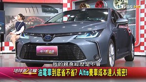 7K views · 317 reactions | 20200214地球黃金線(完整版) 對於汽車而言 油耗就是日常最直接的展現 在2019年油電車銷量創新高 於此達人朋友們 將帶給觀眾朋友 油電車 入手 保養 維修 全攻略 | 地球黃金線 | Facebook