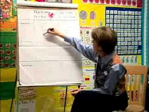 Maximizing the Effectiveness of Shared Reading in the Primary Classroom, Grades K-2