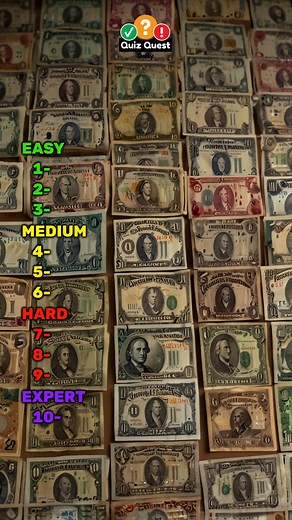 Quiz Quest Topic: World Currencies #quiz #question #trivia #knowlegde #iq #ai