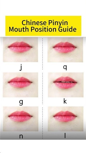Learn Chinese alphabet &Pinyin | Initial mouth position guide