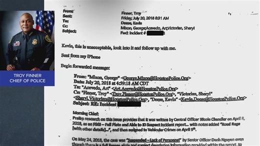 A closer look at what led up to Houston Police Chief Troy Finner’s retirement