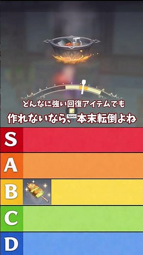 [Genshin Impact] Best Healing Food Tier List! I'm Open to Debate! #GenshinImpact