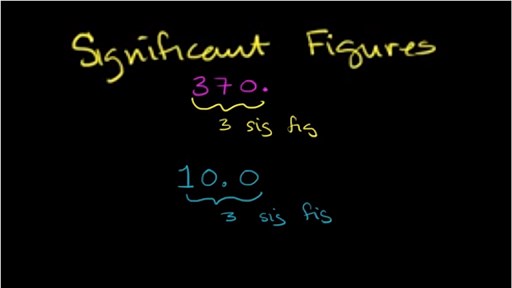 Intro to significant figures