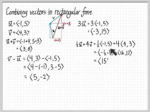 Vectors in rectangular form