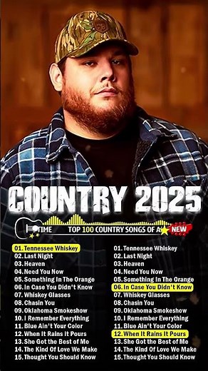 Country Music Playlist 2025 Chris Stapleton , Morgan Wallen, Brett Young, Luke Bryan, Kane Brown