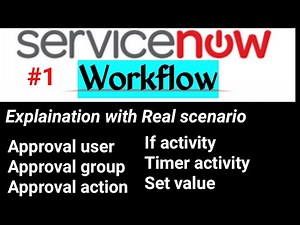 ServiceNow Workflow || Group Management || Part 1 || #servicenow #workflow #onlineclasses