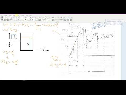16- Time Response Specification of Second order System (underdamped ) -Definitions