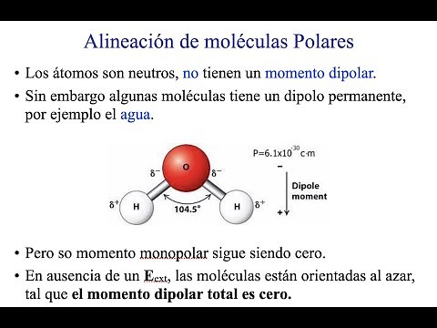 Polarización eléctrica de la materia